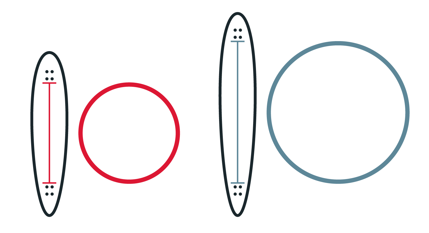 Longboard Wheelbase & Radius